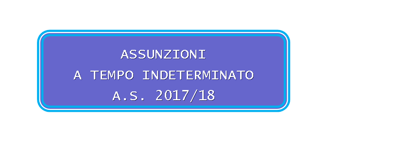 Ust foggia: convocazioni immissioni in ruolo per surroga flp ... Tempi per surroga 2017