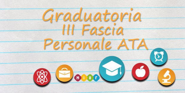 Graduatorie Di Istituto Personale Ata Da Oggi Via Alla