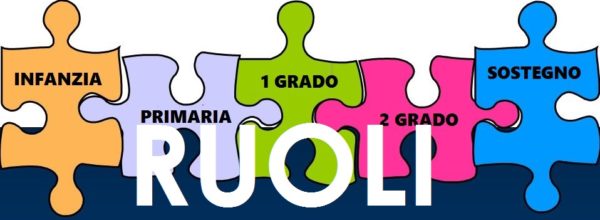 USR PUGLIA: IMMISSIONE IN RUOLO DA GAE E GM -CALL VELOCE 1 FASE-ASSEGNAZIONE PROVINCIA
