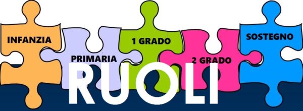 USR PUGLIA: RIPARTO POSTI PER LE IMMISSIONI IN RUOLO PERSONALE DOCENTE DAL 1.9.2025
