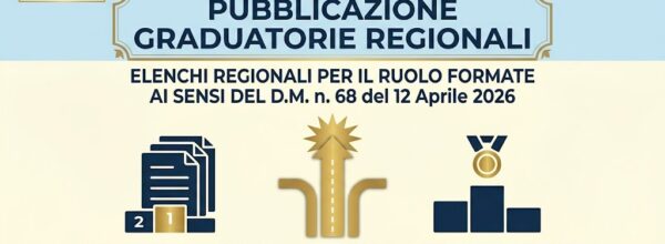 ELENCHI REGIONALI PER LE IMMISSIONI IN RUOLO A.S. 2026/2027: LE GRADUATORIE REGIONALI PUBBLICATE