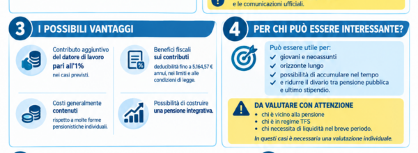 FONDEO ESPERO PERSONALE DELLA SCUOLA: CONVIENE O MENO ADERIRE ? E CHI E’ PIU’ INTERESSATO ALLA ADESIONE ?- LA NOSTRA GUIDA COMPLETA PER IL PERSONALE DELLA SCUOLA