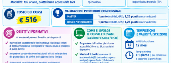 NUOVO MASTER II^ LIVELLO E CORSO DI PERFEZIONAMENTO – UNIVERSITA’ E-CAMPUS-