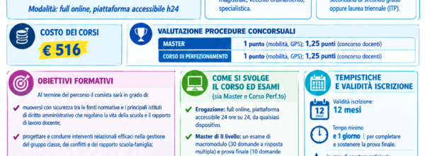 NUOVO MASTER II^ LIVELLO E CORSO DI PERFEZIONAMENTO – UNIVERSITA’ E-CAMPUS-